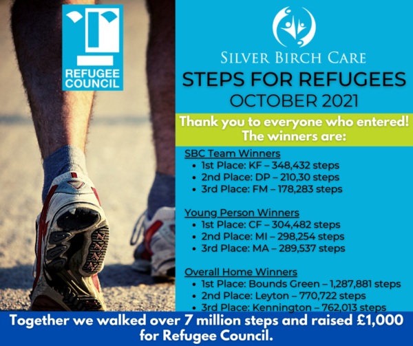 SBC Steps for Refugees Challenge Winners